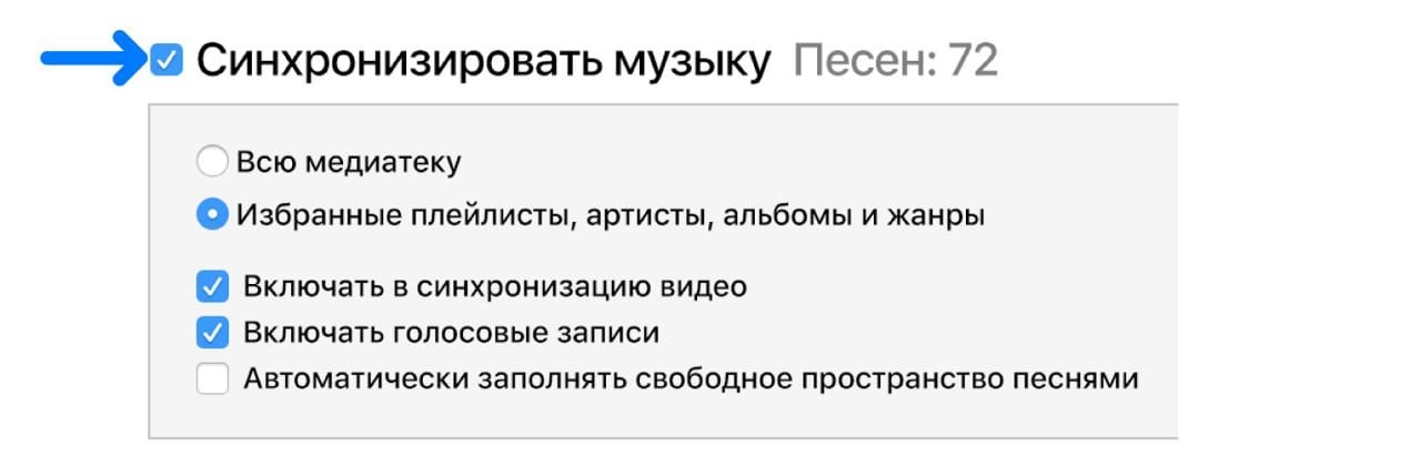 Источник: CQ / iTunes