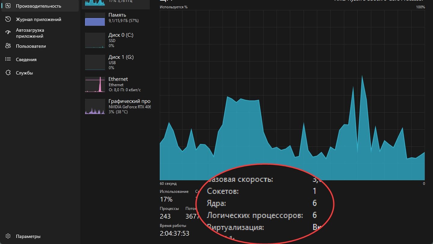 Источник: CQ / Windows 11