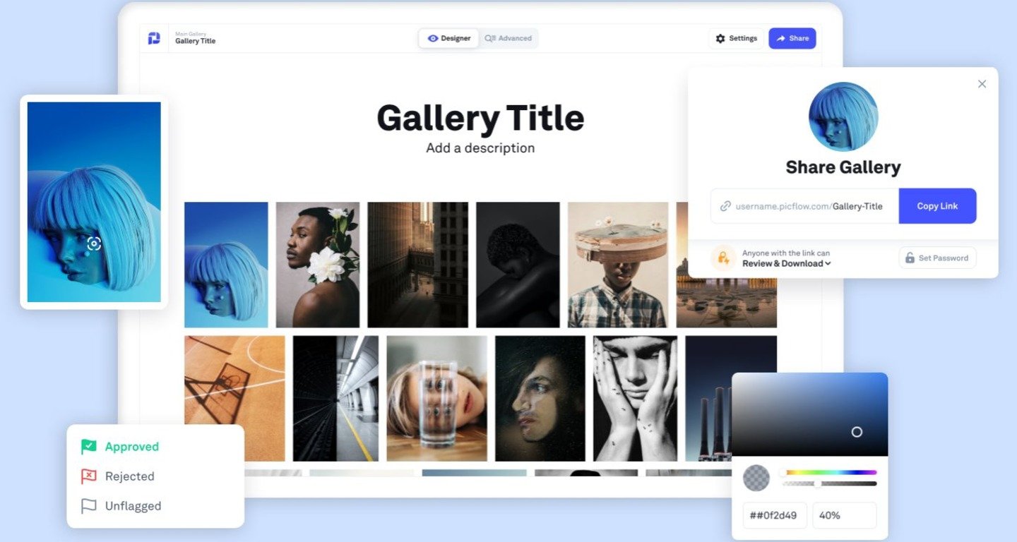 Источник: Shotkit / Интерфейс PicFlow
