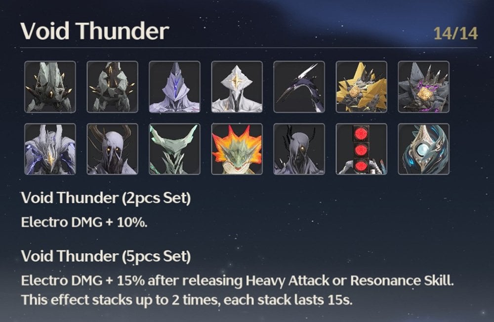 Источник: Скриншот CQ.ru / Набор Эха Void Thunder