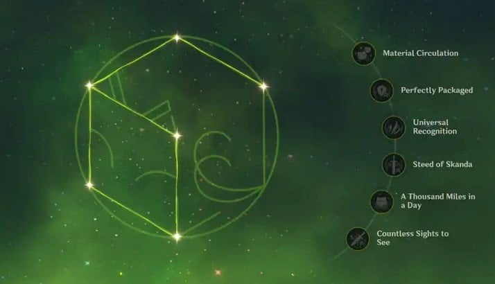 Источник: gamingonphone.com