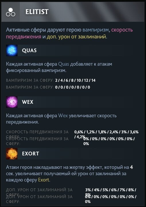Скриншот CQ.ru / Правый талант