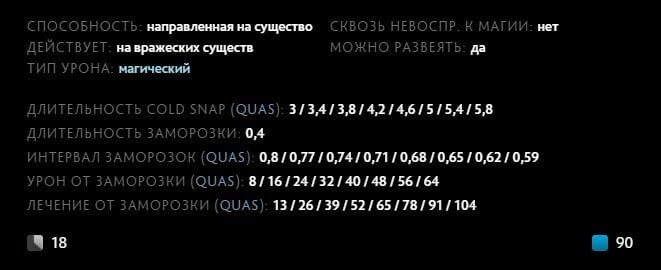 Скриншот CQ.ru / Описание умения