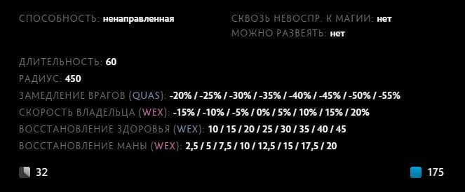 Скриншот CQ.ru / Описание умения