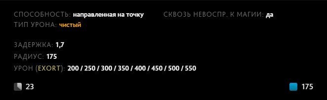 Скриншот CQ.ru / Описание умения
