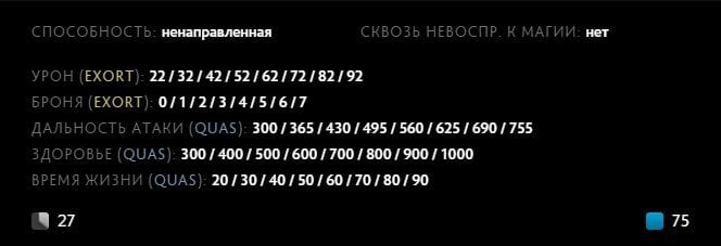 Скриншот CQ.ru / Описание умения