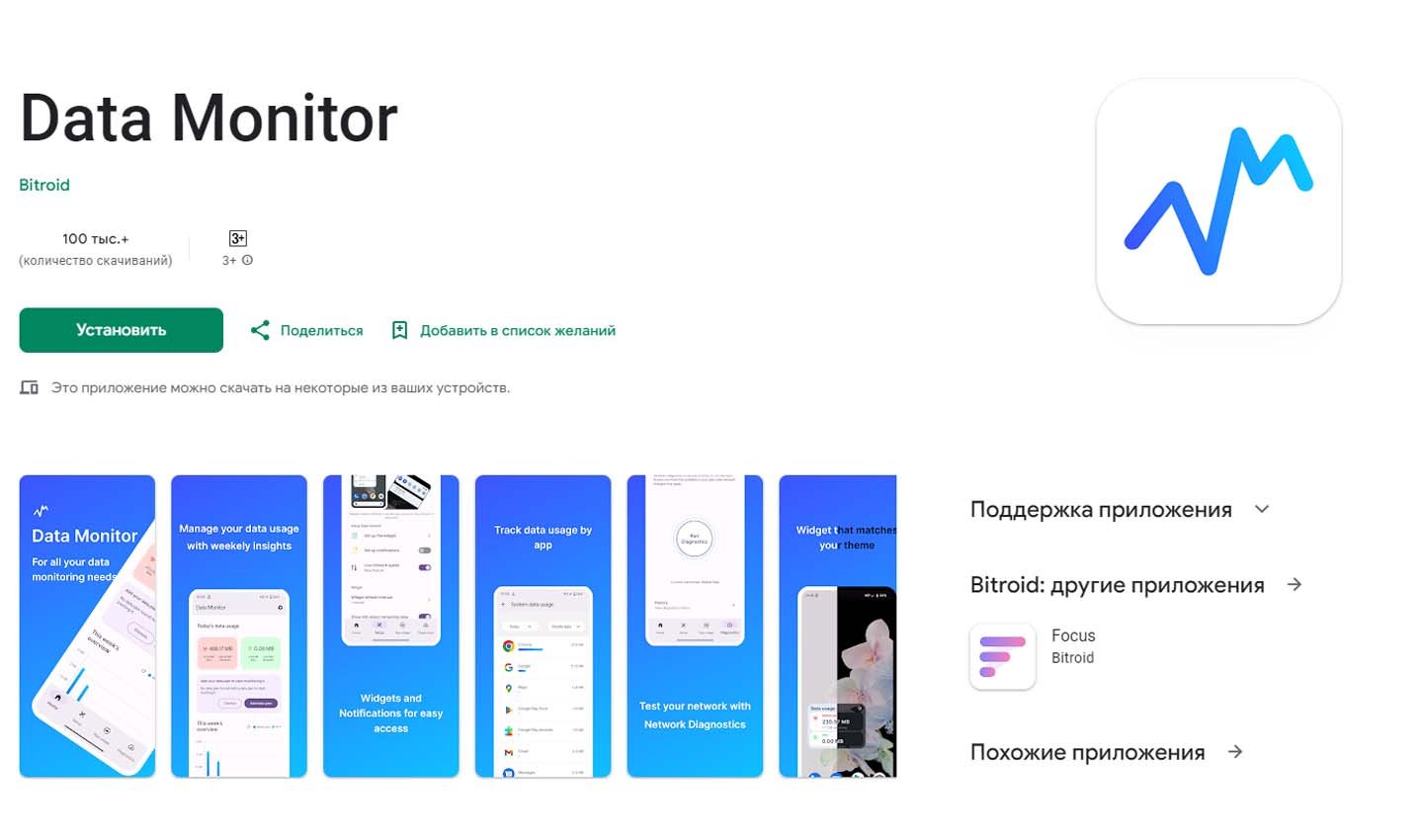 Источник: Play Market / Data Monitor