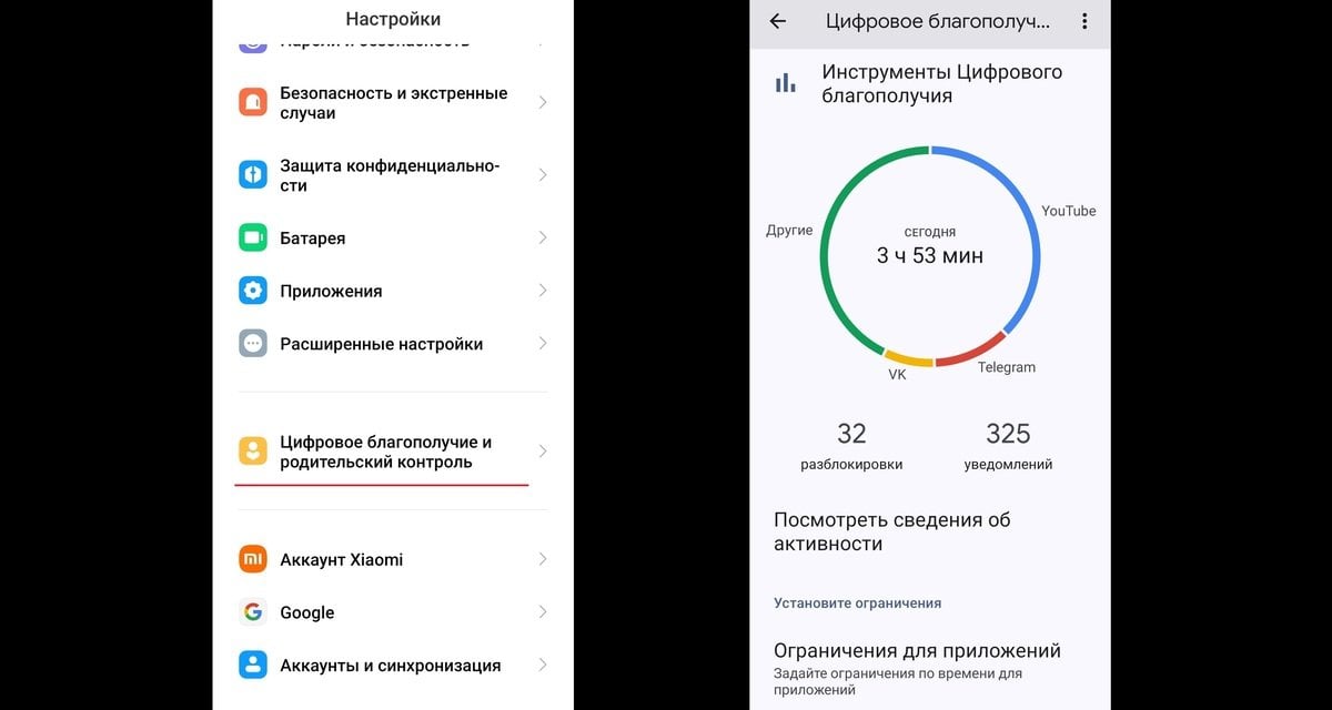 Источник: CQ / Экранное время на Android