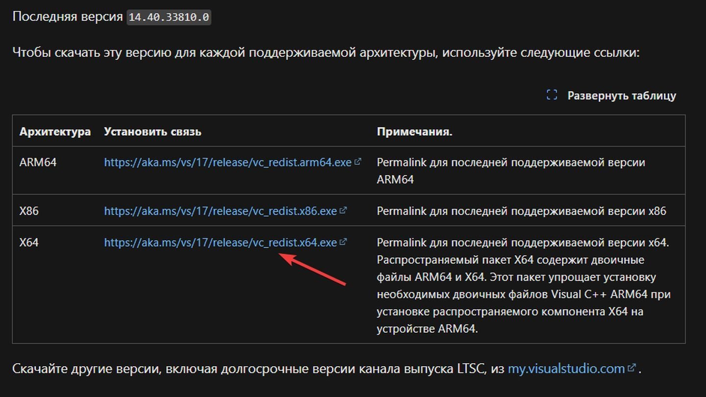 Источник: CQ / Windows 11