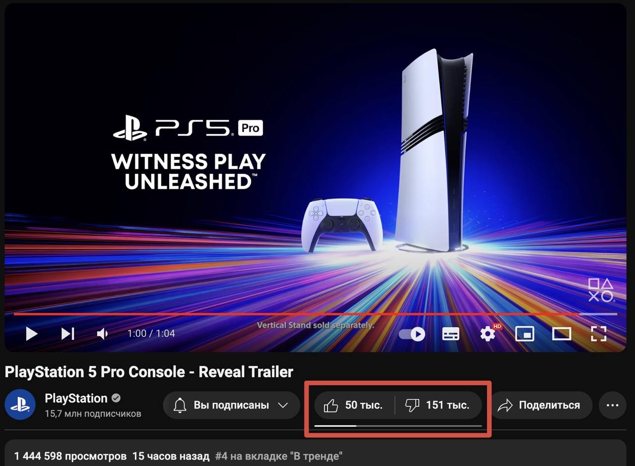 Источник: YouTube