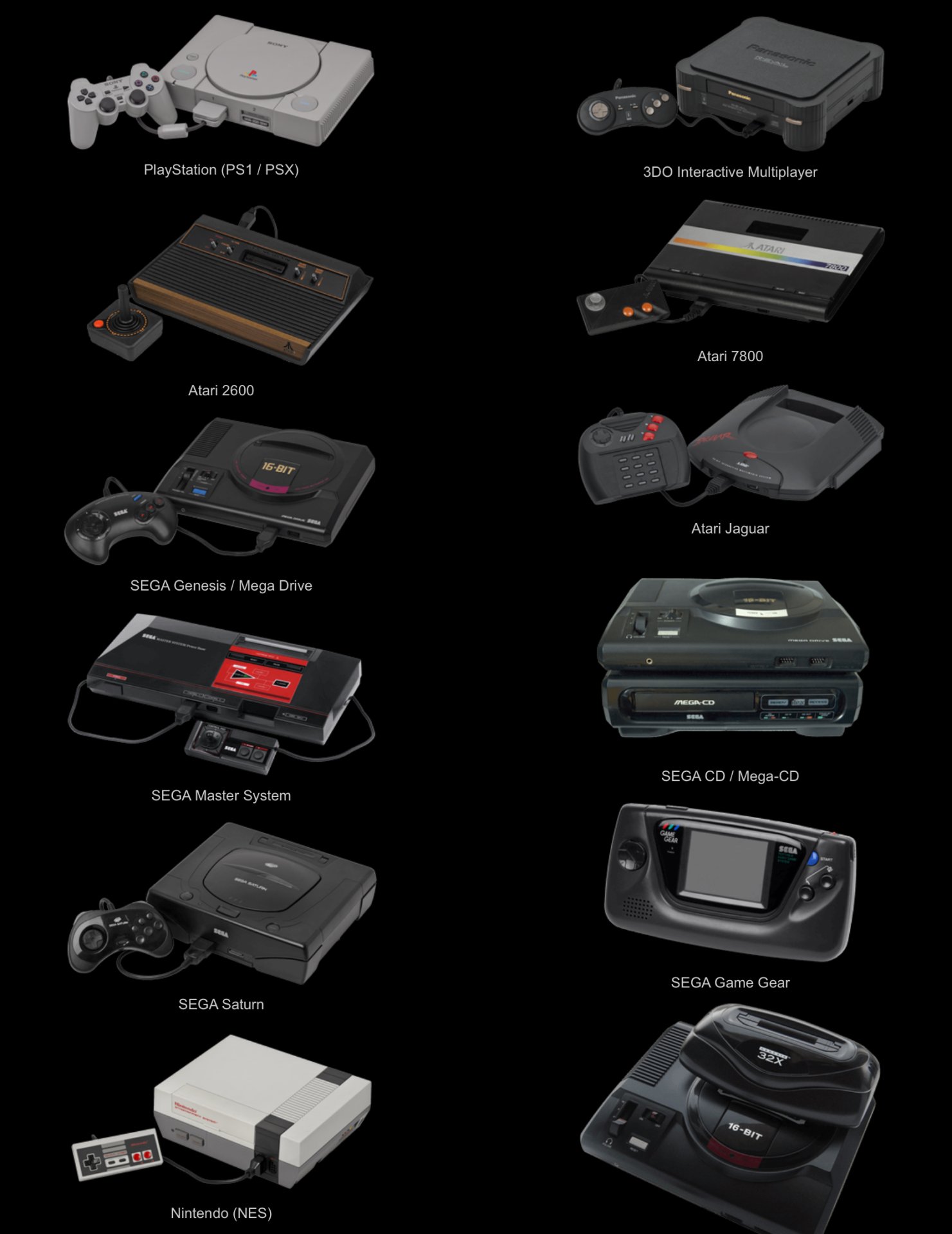 Источник: Retrogames / Некоторые консоли, доступные на сайте