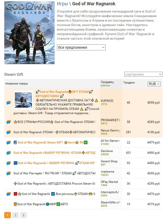 Источник: Plati.ru / God of War Ragnarok на сторонних сайтах