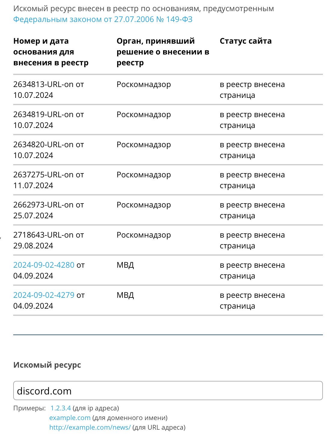 Источник: Роскомнадзор