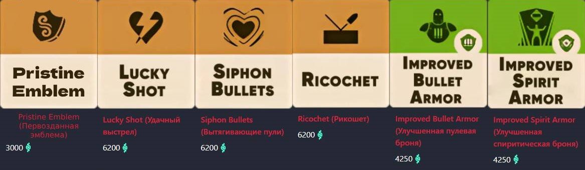 Скриншот CQ.ru / Предметы поздней стадии игры