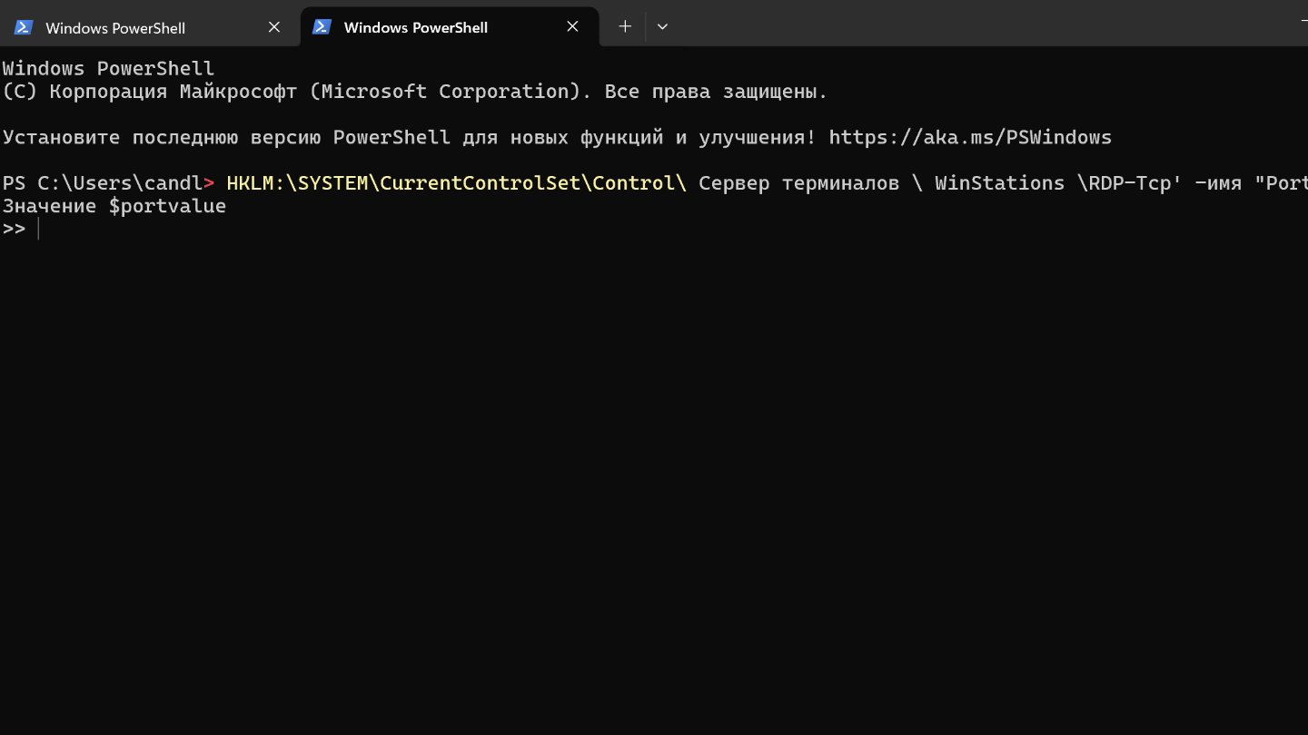 Источник: CQ / Порт RDP