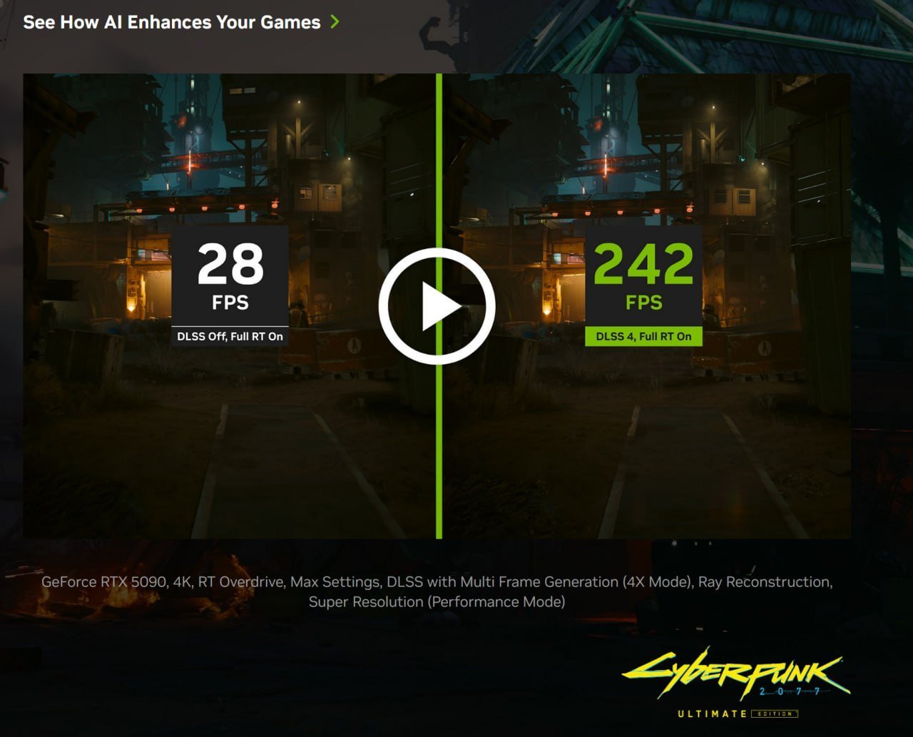 FPS в Cyberpunk 2077 на RTX 5080 с DLSS 4 и без него