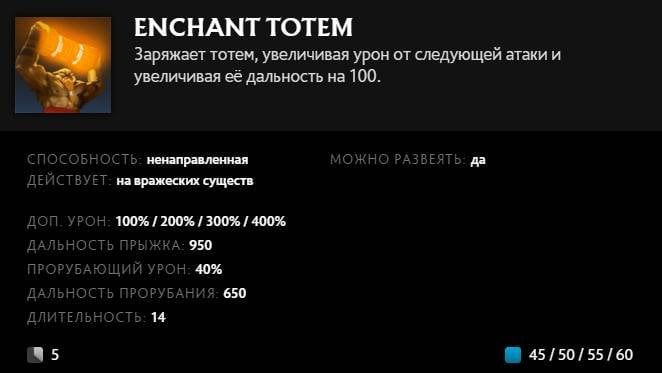Скриншот CQ.ru / Описание умения