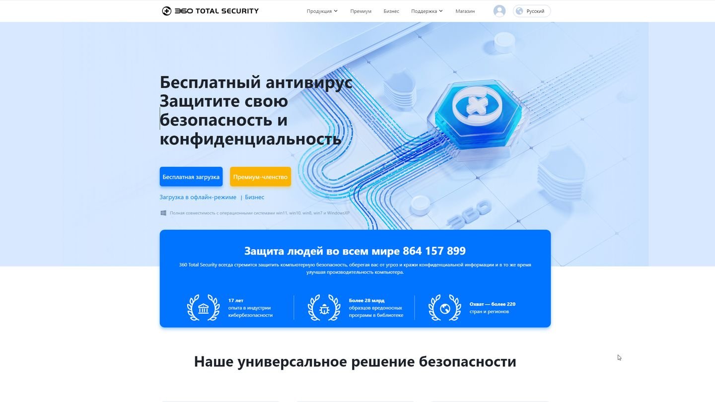 Источник: CQ / 360 Total Security