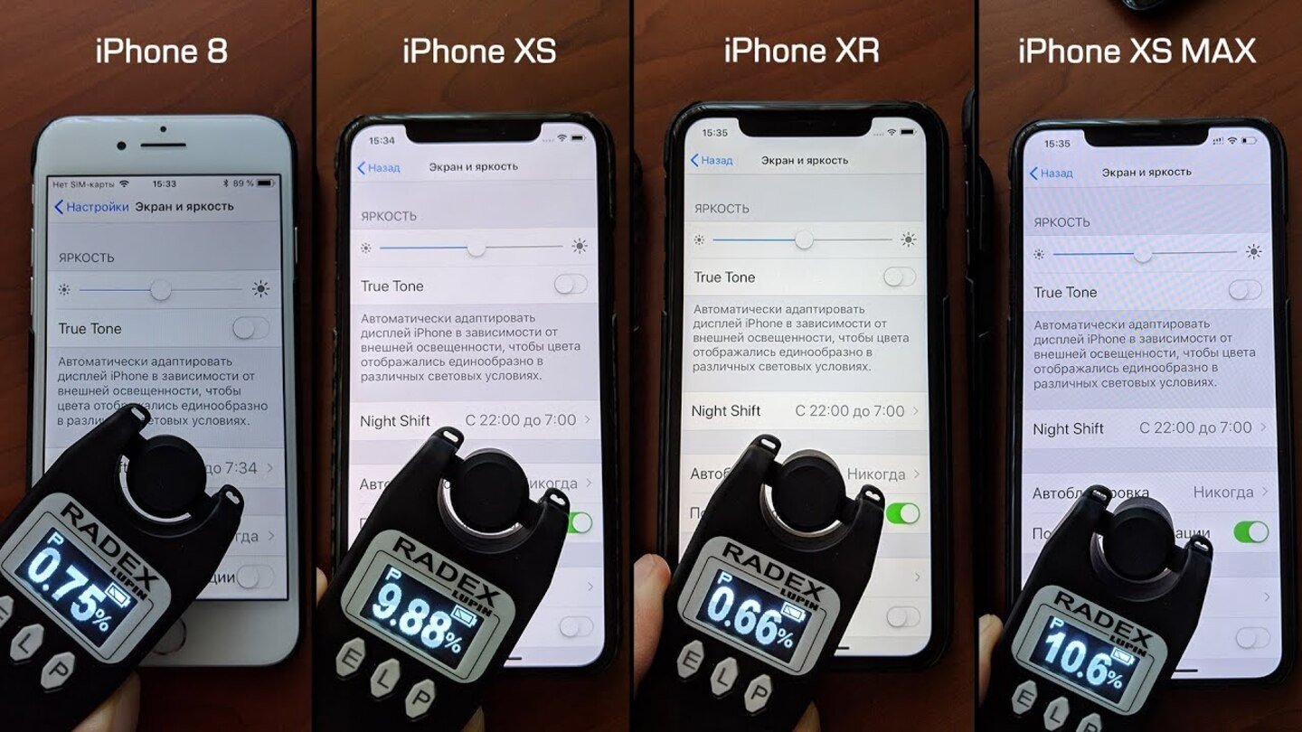 Источник: YouTube / ШИМ на разных моделях iPhone