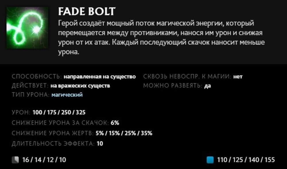 Скриншот CQ.ru / Описание умения