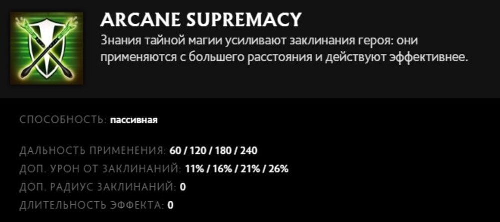 Скриншот CQ.ru / Описание умения