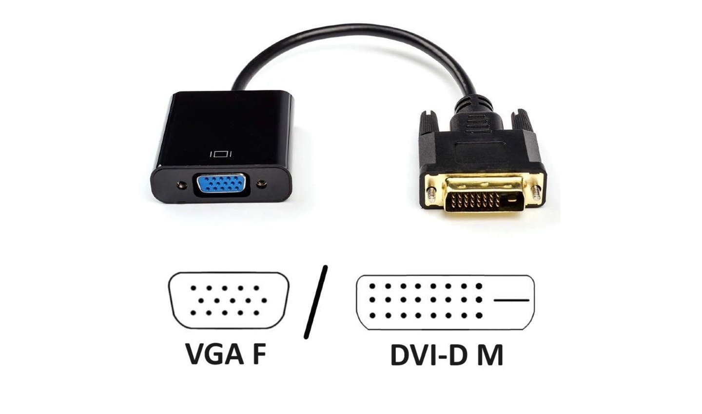 Источник: Ozon / Переходник VGA и DVI