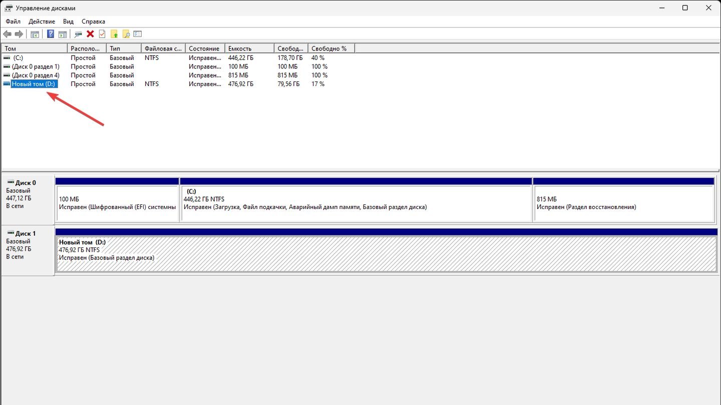 Источник: CQ / Windows 11
