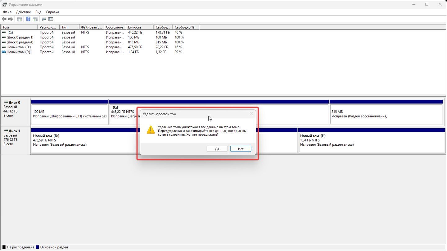 Источник: CQ / Windows 11