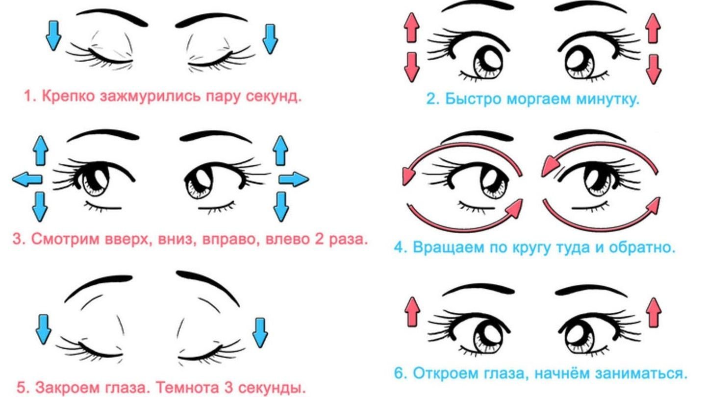 Источник: Очков.нет / Гимнастика