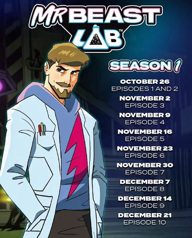 «BeastLabs»