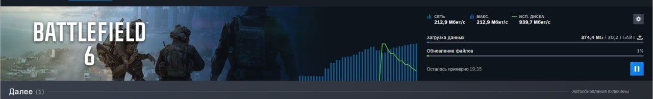 Battlefield RedSec