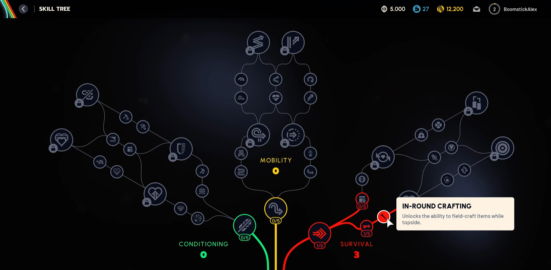 Древо развития навыков в ARC Raiders