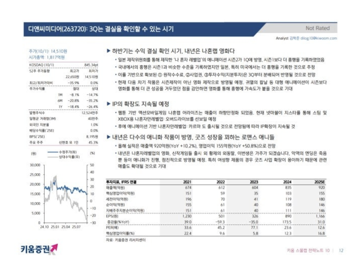 Источник: @PLUTO_HEADEATH