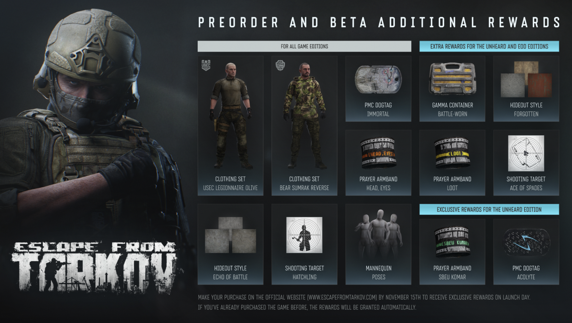 Источник: Escape From Tarkov