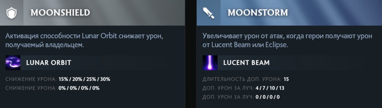 Источник: скриншот  CQ.ru / Аспекты Луны