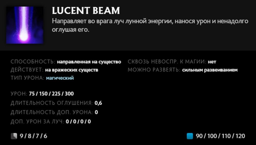 Источник: скриншот CQ.ru / Lucent Beam