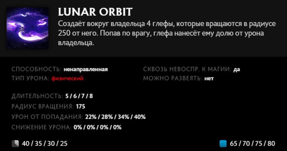 Источник: скриншот CQ.ru / Lunar Orbit