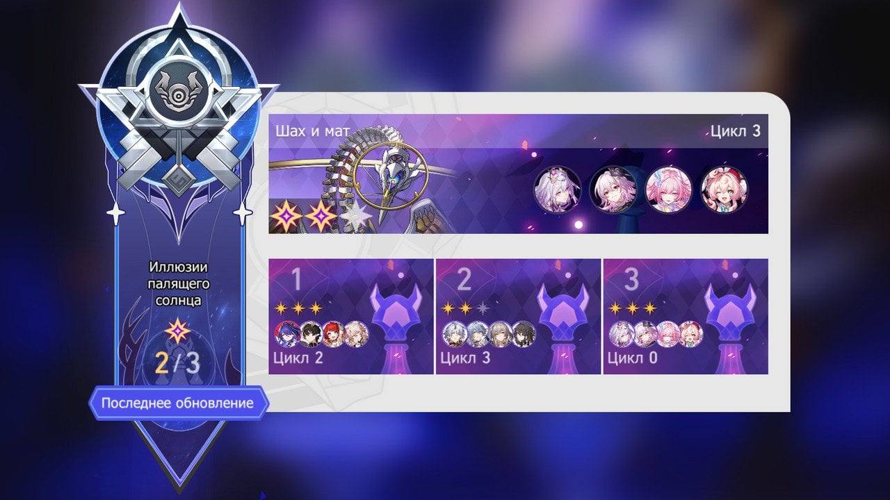 Скриншот CQ.ru / Отчет прохождения испытания