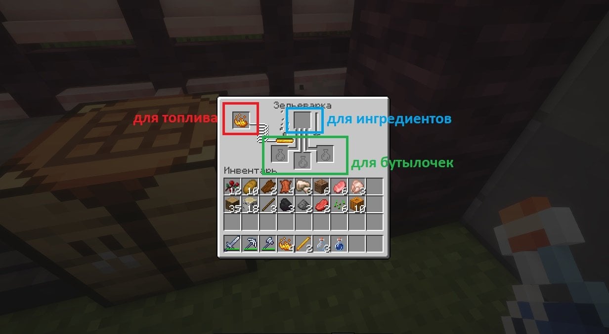 Источник: CQ.ru / Слоты в зельеварке