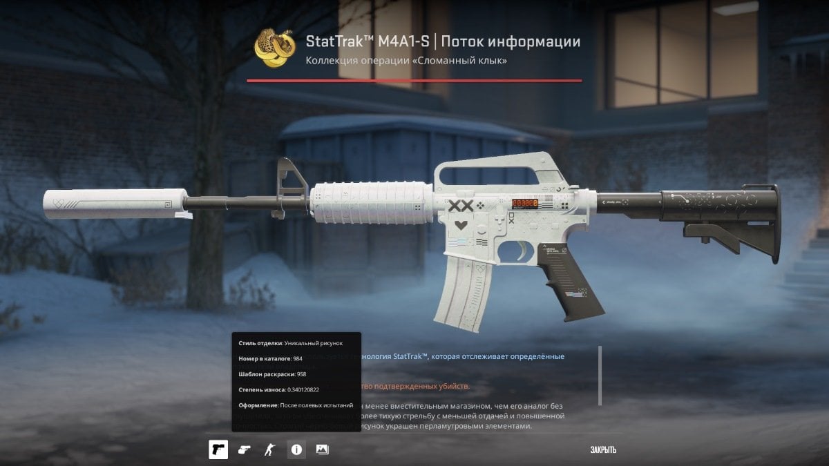 Источник: CQ.ru / M4A1-S | Printstream (После полевых испытаний)