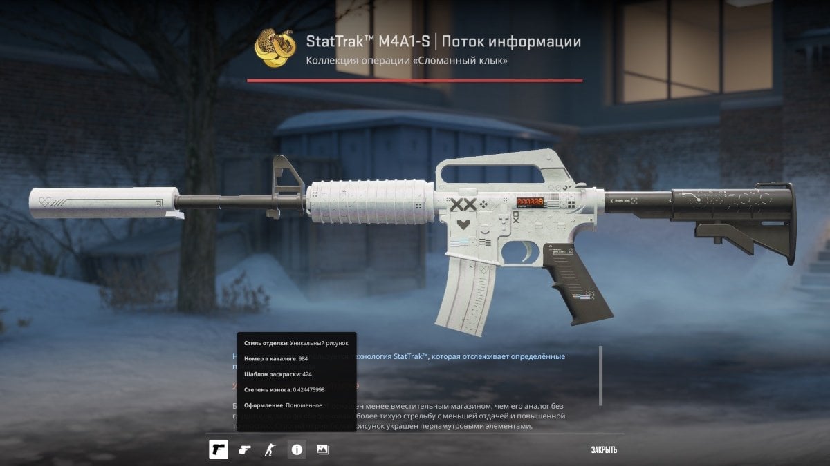 Источник: CQ.ru / M4A1-S | Printstream (Поношенное)