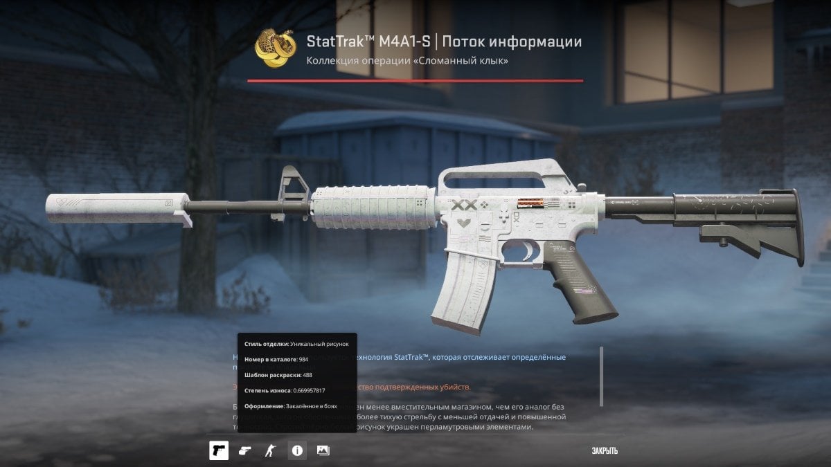 Источник: CQ.ru / M4A1-S | Printstream (Закаленное в боях)