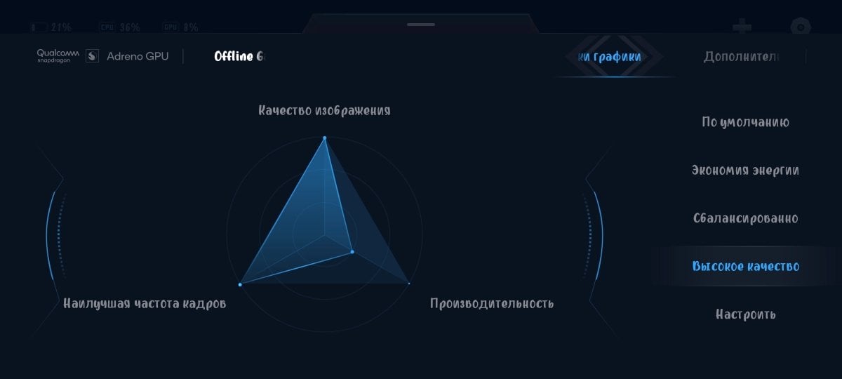 Источник: CQ.ru / Пример встроенного ускорителя на Андроид