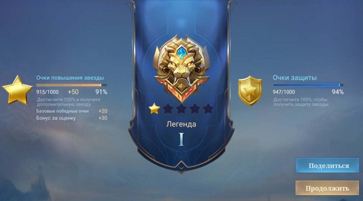 Источник: CQ.ru / Очки повышения и защиты звезды