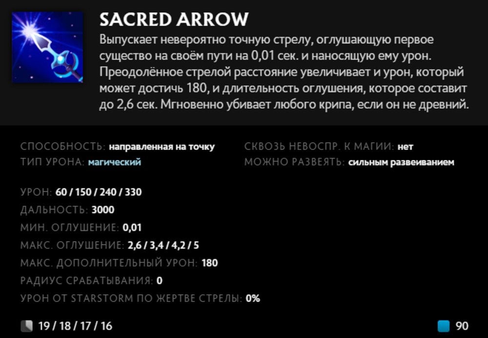 Скриншот CQ.ru / Описание способности