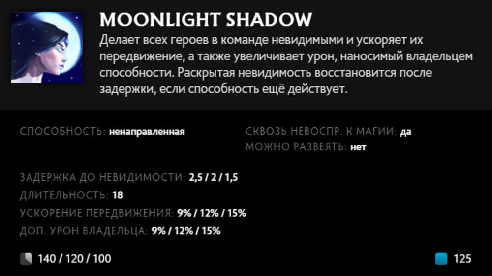 Скриншот CQ.ru / Описание способности