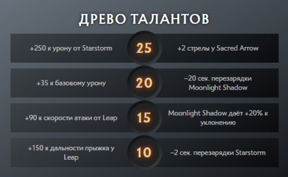 Скриншот CQ.ru / Таланты Мираны