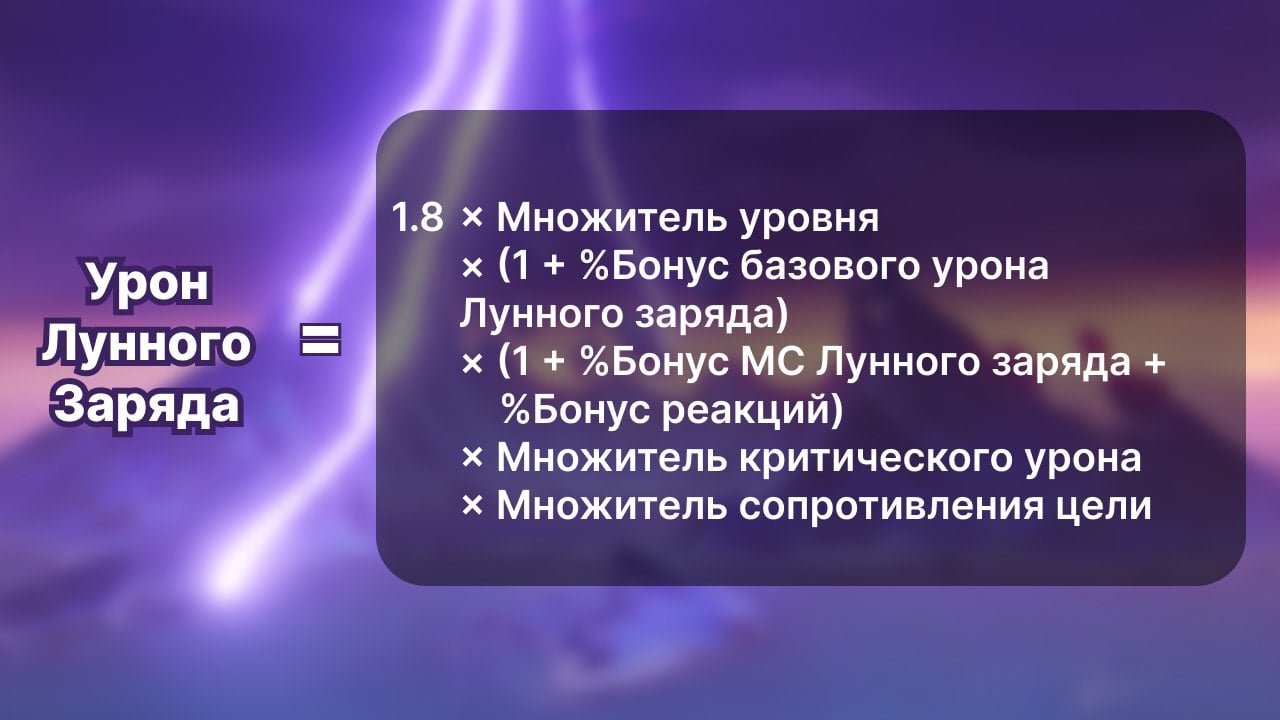 Источник: CQ.ru / Формула урона реакции Лунный заряд