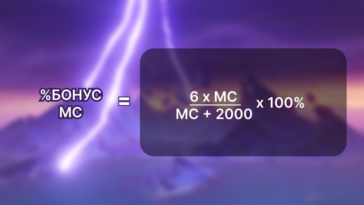 Источник: CQ.ru / Формула расчета бонуса Мастерства стихий