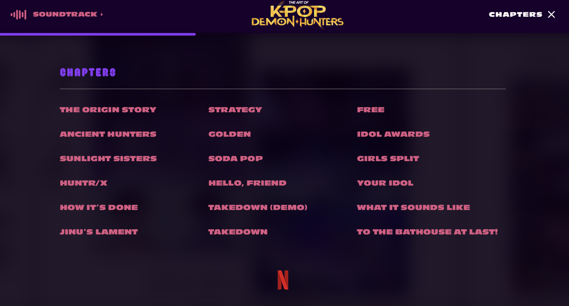 Главы артбука